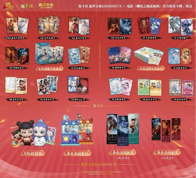 》收藏卡牌销售破亿！杰森娱乐集团出品PG电子麻将胡了2试玩首发：《哪吒2(图5)